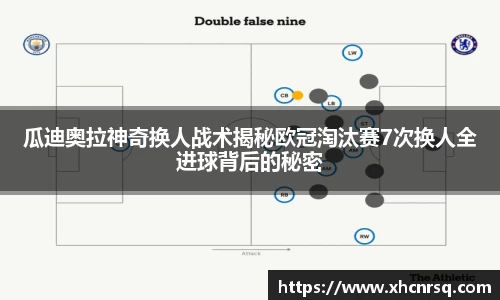瓜迪奥拉神奇换人战术揭秘欧冠淘汰赛7次换人全进球背后的秘密